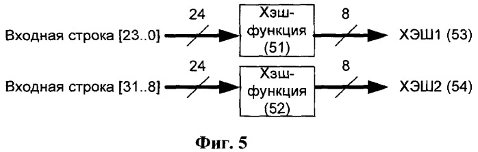 Способ и устройство сжатия данных (патент 2450441)