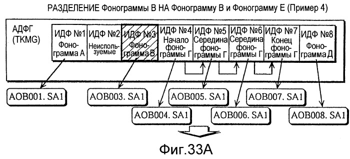 Плата полупроводниковой памяти, устройство воспроизведения, устройство записи, способ воспроизведения, способ записи и считываемый посредством компьютера носитель записи (патент 2255382)