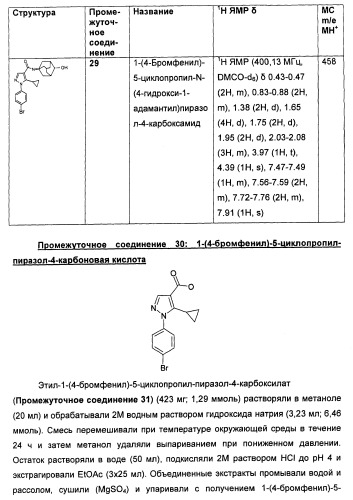 Производные пиразола в качестве ингибиторов 11-бета-hsd1 (патент 2462456)