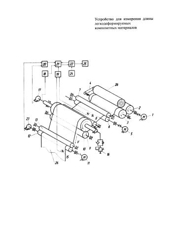Устройство для измерения длины легкодеформируемых композитных материалов (патент 2590998)