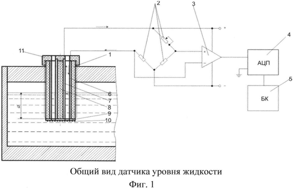 Динамический датчик уровня жидкости (патент 2615910)