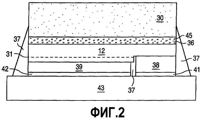 Светоизлучающее устройство, включающее в себя люминесцентную керамику и светорассеивающий материал (варианты) (патент 2457582)