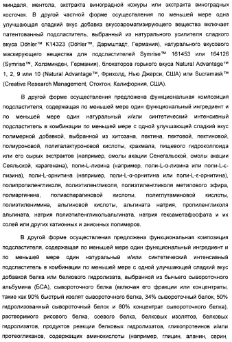 Интенсивный подсластитель для гидратации и подслащенная гидратирующая композиция (патент 2425590)