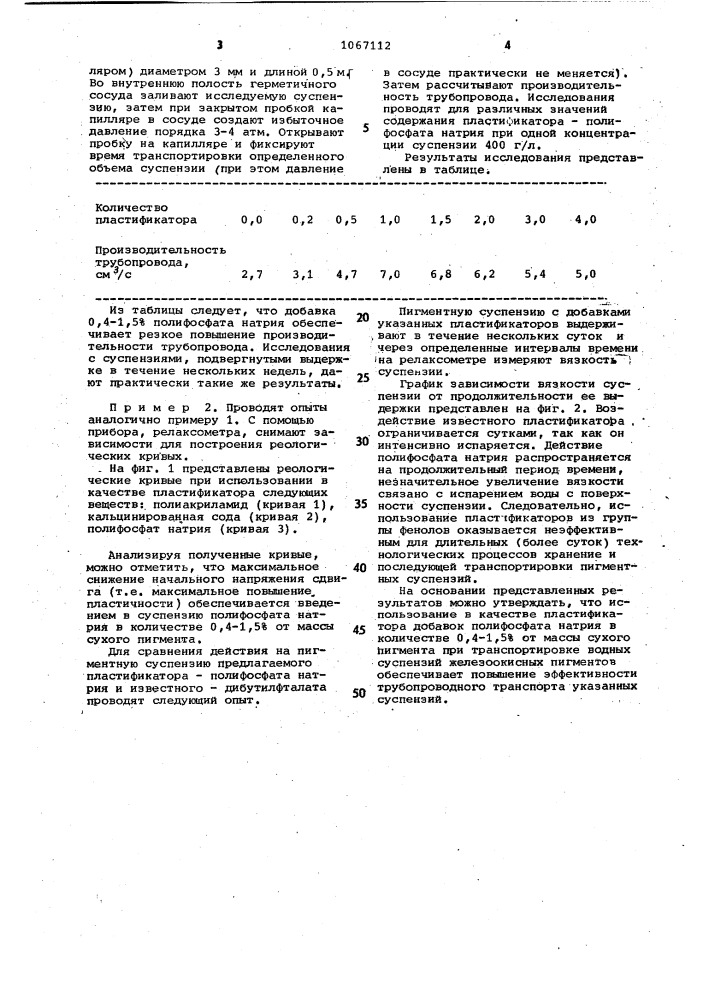 Способ транспортировки по трубопроводу водной суспензии железоокисных пигментов (патент 1067112)