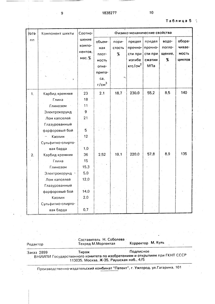 Шихта для изготовления огнеприпаса (патент 1838277)