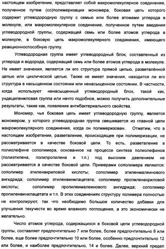 Твердый водопоглощающий реагент и способ его изготовления, и водопоглощающее изделие (патент 2355370)