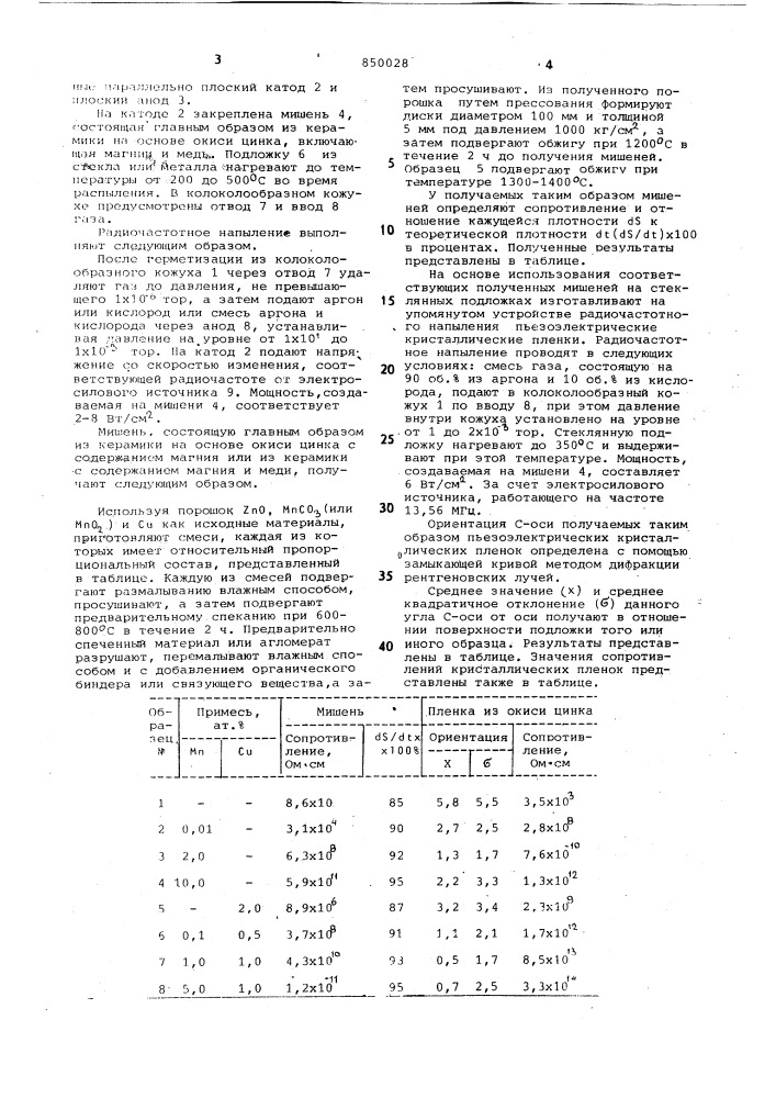 Пьезоэлектрическая кристаллическая пленка (патент 850028)