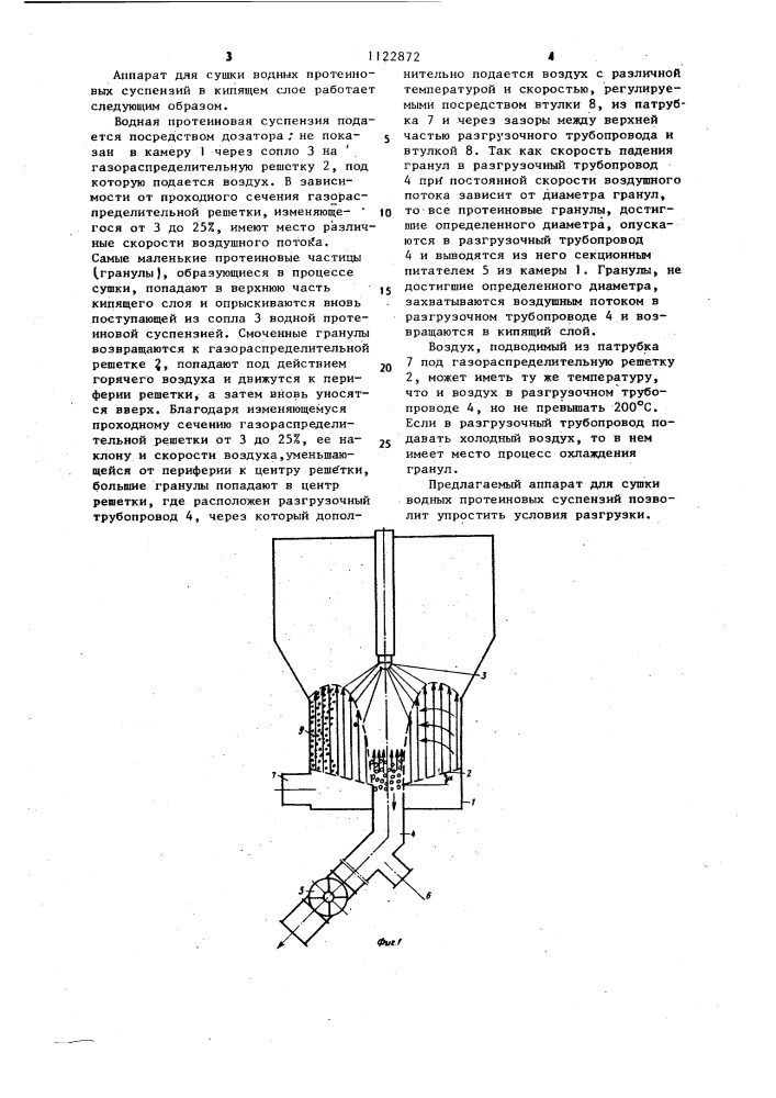 Аппарат для сушки водных протеиновых суспензий в кипящем слое (патент 1122872)