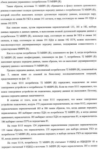 Система передачи данных, передатчик, приемник, способ передачи данных, программа и кабель для передачи данных (патент 2414090)