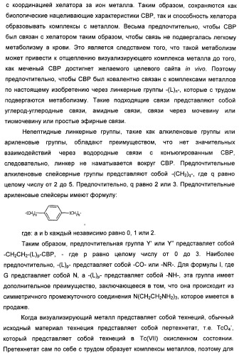 Новые визуализирующие агенты (патент 2441668)