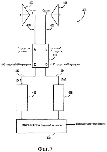 Технологии повторителя для системы с множеством входов и множеством выходов с использованием формирователей диаграммы направленности (патент 2414064)