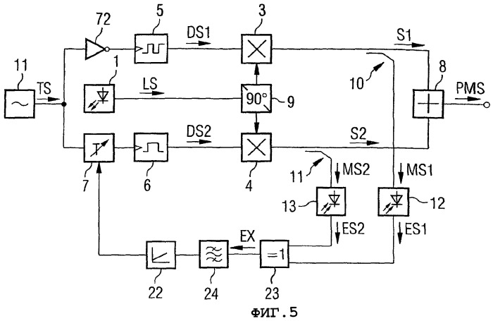 Способ и устройство для уменьшения ухудшения оптического сигнала с поляризационным уплотнением (патент 2287905)