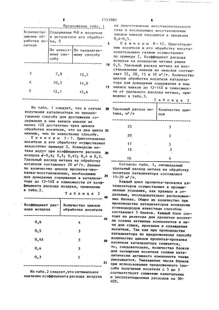 Способ получения катализатора для конверсии углеводородов (патент 1153980)