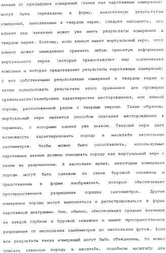 Генерация и отображение виртуального керна и виртуального образца керна, связанного с выбранной частью виртуального керна (патент 2366985)