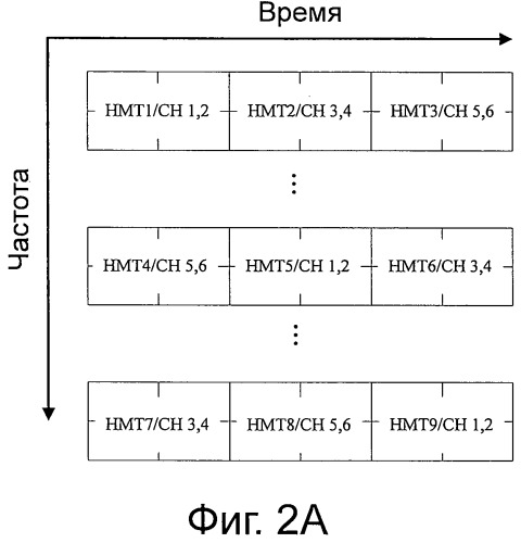 Способ и устройство для передачи сигнала ack/nack в системе беспроводной связи (патент 2520382)