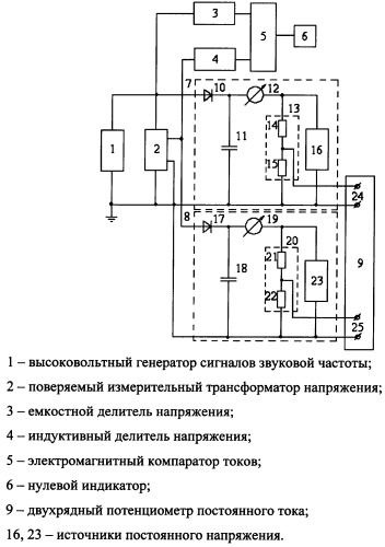 Устройство для поверки измерительных трансформаторов напряжения (патент 2248002)