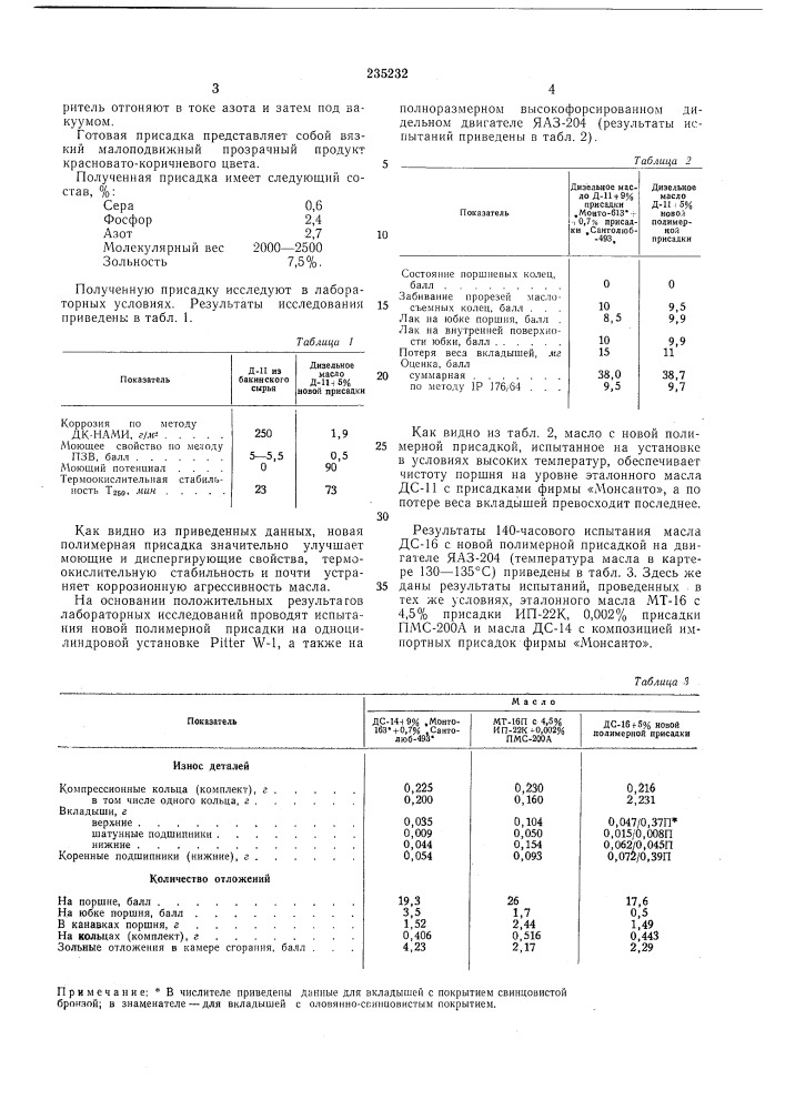 Способ получения полимерной многофункциональной присадки к маслам (патент 235232)