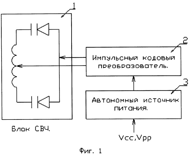 Электронная метка (патент 2248292)