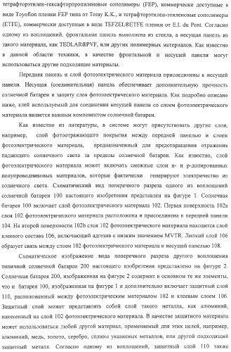 Солнечная батарея, включающая клеевую композицию с низкой скоростью проницаемости водяных паров (варианты), и способ ее изготовления (патент 2316847)