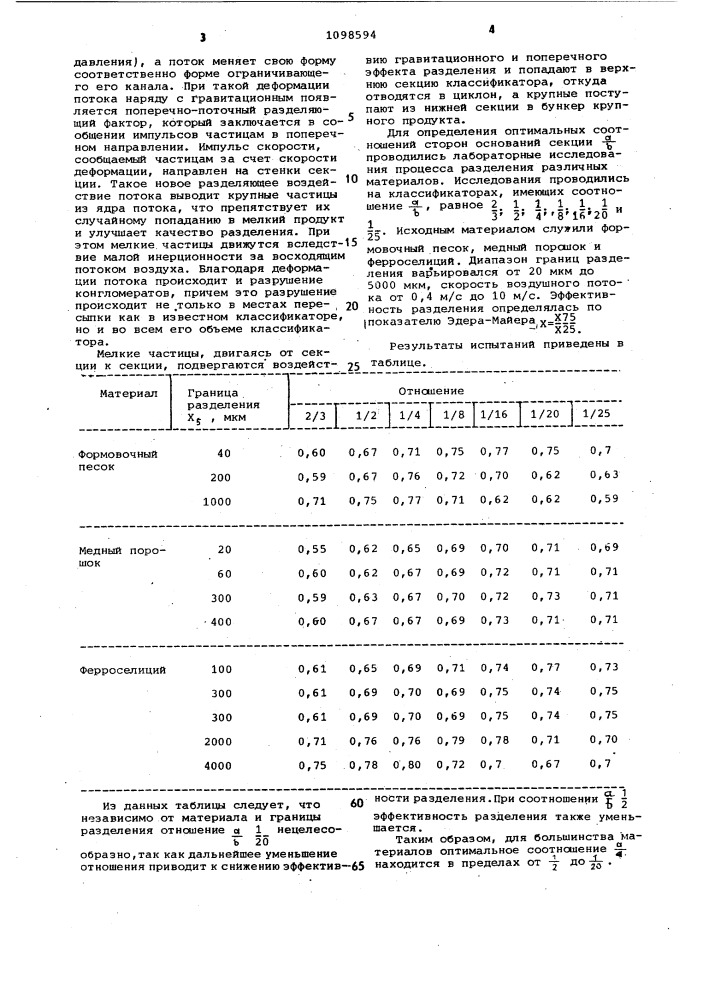 Гравитационный пневматический классификатор (патент 1098594)