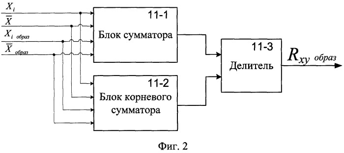 Система анализа сетевого трафика (патент 2364933)