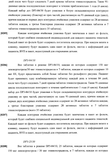 Способы гормонального лечения с применением контрацептивных режимов с непрерывным введением эстрогена (патент 2403046)