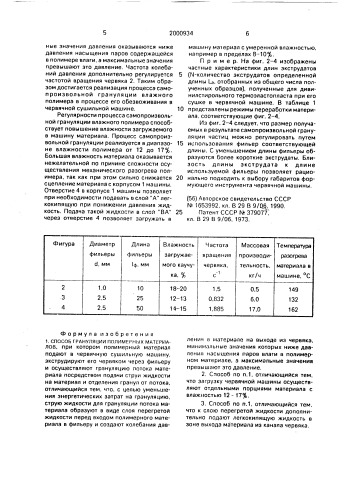 Способ грануляции полимерных материалов (патент 2000934)