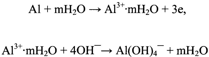 Способ получения черного износостойкого антикоррозионного покрытия на алюминии и сплавах на его основе методом микродугового оксидирования (патент 2570869)