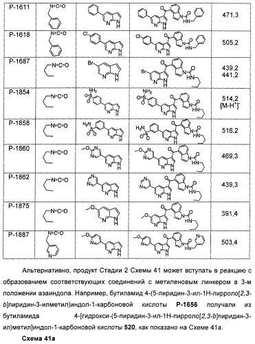 Пирроло[2, 3-в]пиридиновые производные в качестве ингибиторов протеинкиназ (патент 2418800)