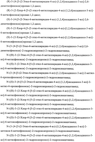 Производные пиридин-4-ила в качестве иммуномодулирующих агентов (патент 2447071)