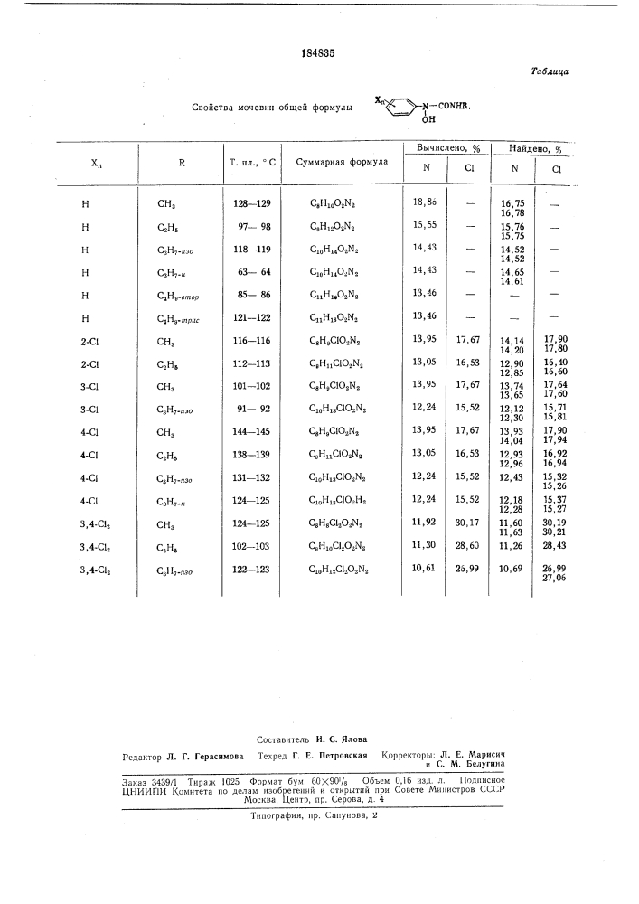 Способ получения производных n-оксимочевин (патент 184835)