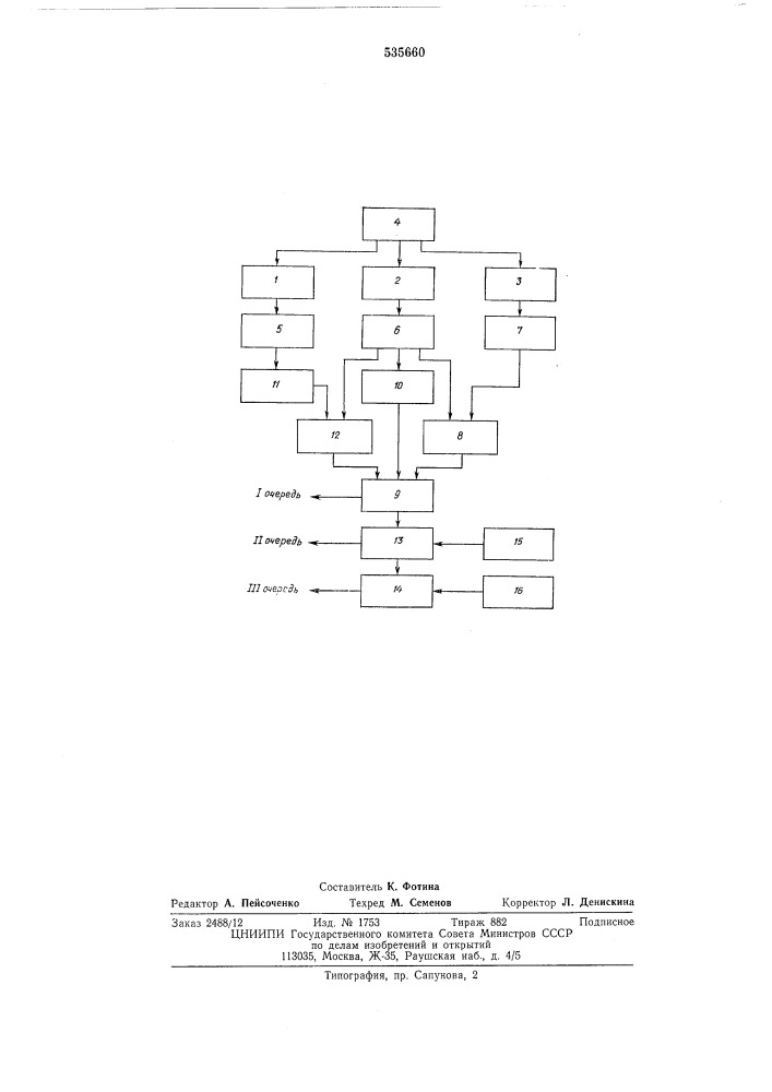 Устройство для разгрузки генераторных агрегатов (патент 535660)