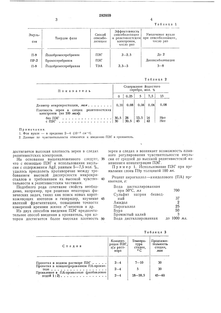 Способ изготовления и обработки желатиновых йодобромосеребрянб1х ядерных фотоматериалов (патент 282059)