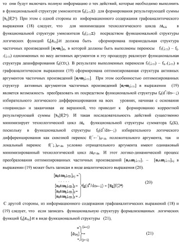 Способ формирования упорядоченных последовательностей аналоговых сигналов частичных произведений [ni]&amp;[mj]f(h) cd аргументов сомножителей &#177;[ni]f(2n) и &#177;[mj]f(2n) - &quot;дополнительный код&quot; в пирамидальном умножителе f ( cd ) для последующего логического дешифрования f1(cd ) и формирования результирующей суммы в формате &#177;[s ]f(2n) - &quot;дополнительный код&quot; и функциональная структура для его реализации (варианты русской логики) (патент 2463645)