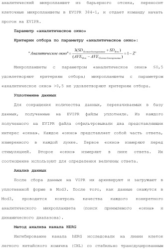 Хиназолины, полезные в качестве модуляторов ионных каналов (патент 2440991)