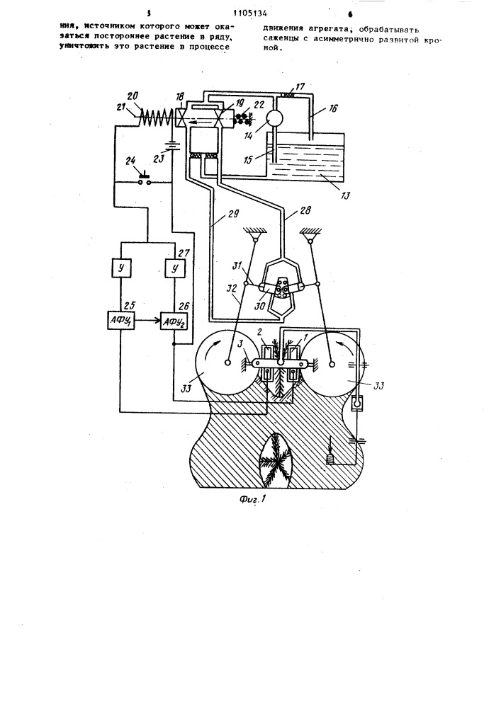 Устройство для автоматического управления рабочим органом почвообрабатывающего орудия в ряду растений (патент 1105134)