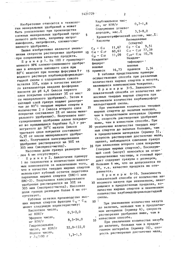 Способ получения минерального удобрения продленного действия (патент 1421729)