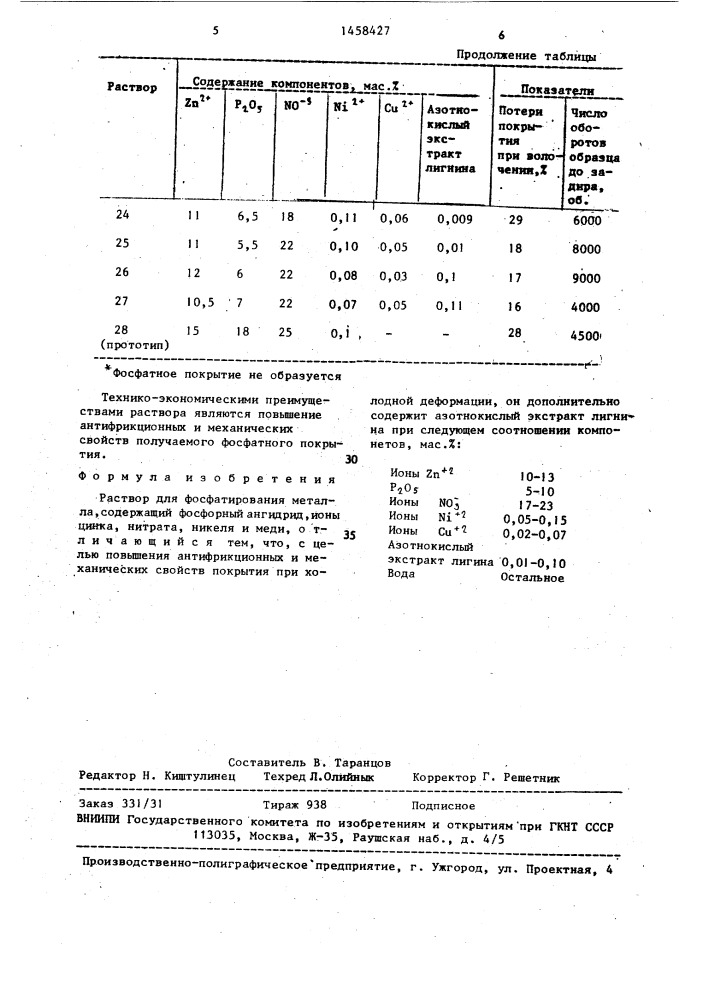 Раствор для фосфатирования металла (патент 1458427)