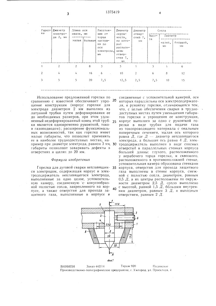 Горелка для дуговой сварки неплавящимся электродом (патент 1375419)