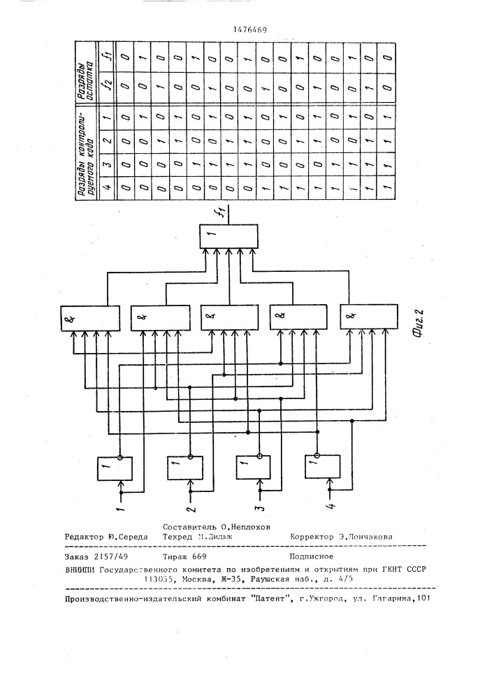 Устройство для контроля остаточного кода по модулю три (патент 1476469)