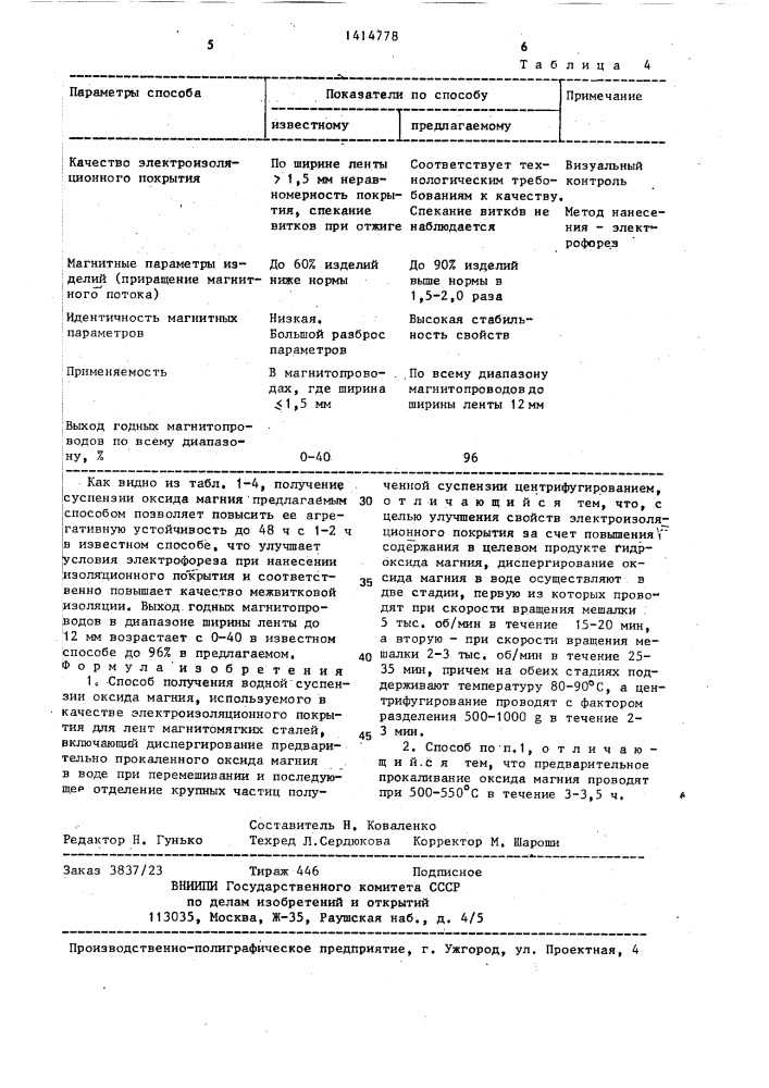 Способ получения водной суспензии оксида магния (патент 1414778)