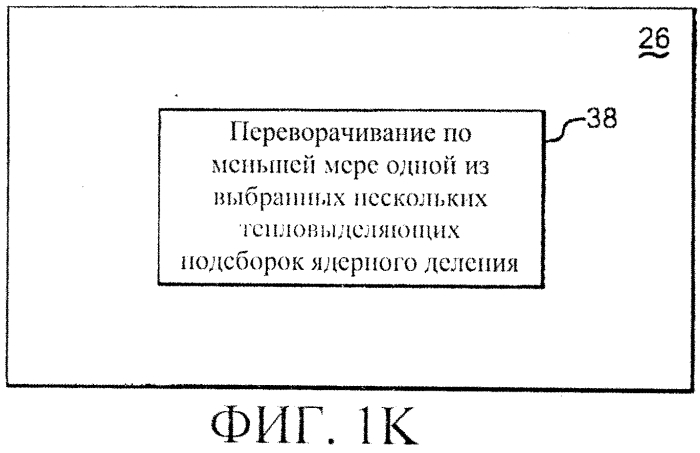 Способы перемещения тепловыделяющих сборок в ядерном реакторе деления (варианты) (патент 2562063)