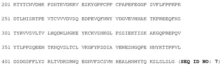 Стабильные препараты связывающего средства на основе igg4 (патент 2644214)