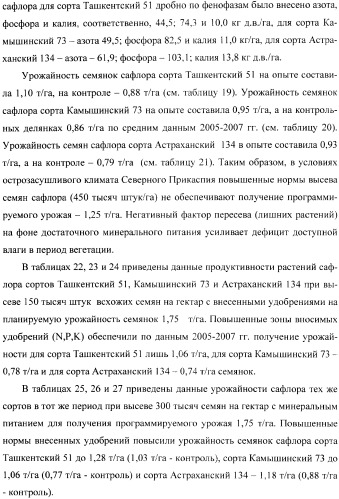 Способ возделывания сафлора в условиях резко континентального климата (патент 2362289)