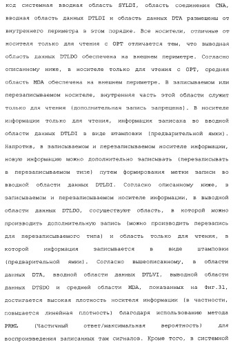 Носитель информации, способ воспроизведения и способ записи (патент 2340958)