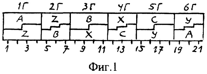 Трехфазная двухслойная электромашинная обмотка при 2p=2c полюсах в z=21c пазах (патент 2268538)