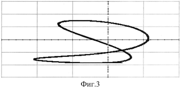 Генератор хаотических колебаний (патент 2549152)