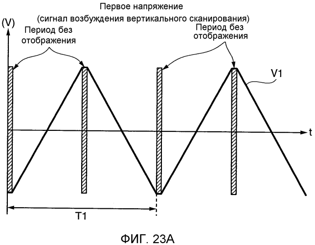 Устройство формирования изображений (патент 2570336)
