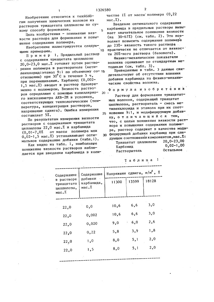 Раствор для формования триацетатных волокон (патент 1326580)