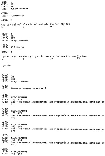 Рекомбинантное получение пептидов (патент 2548815)